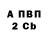 МДМА VHQ preston Fitz